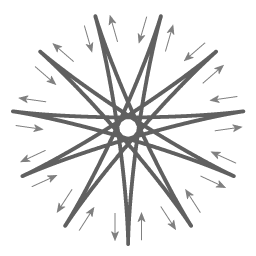 The movements of a free-hanging (Foucault) pendulum illustrated